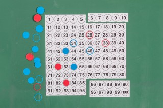 Wissner® aktiv lernen - Hunderterfeld für die Tafel magnetisch mit Kreisen und Ringen