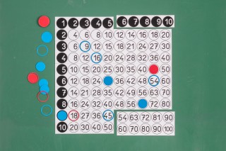 Multiplication Board. for chalkboard magnetic