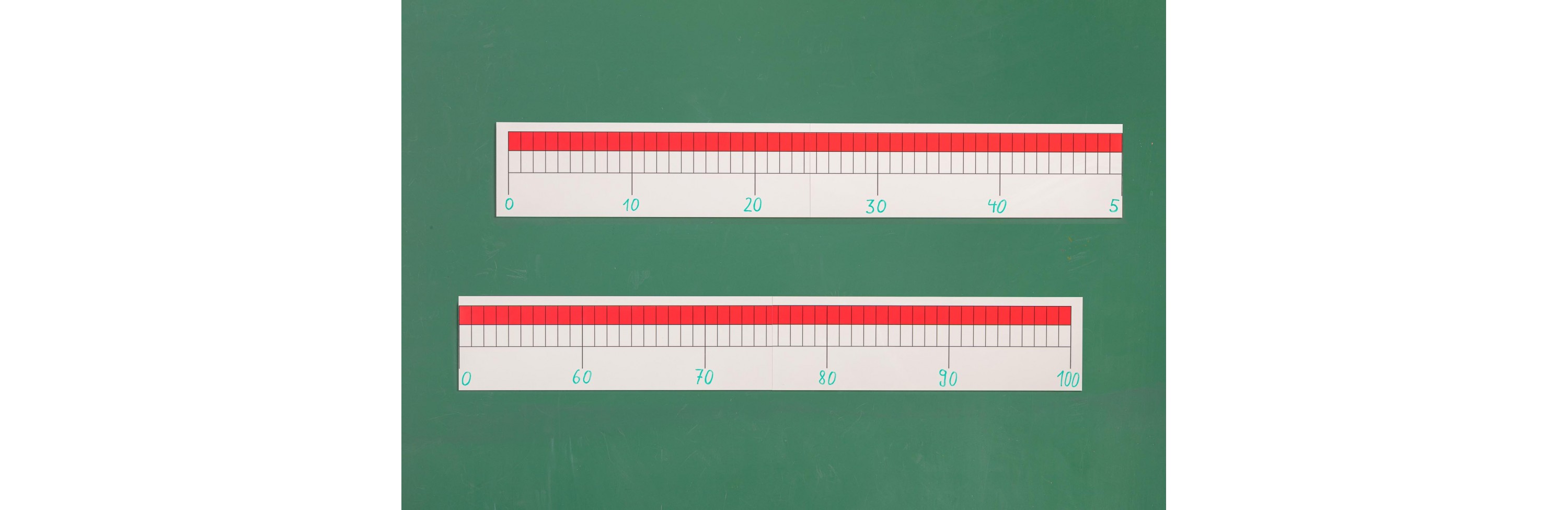Wissner® active learning - Universal Number Line Band magnetic