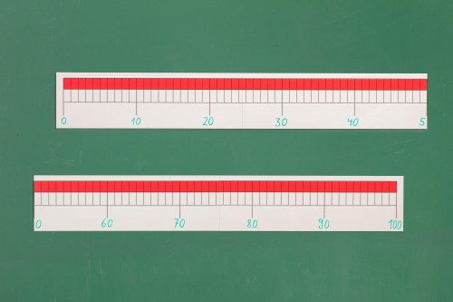 Wissner® aktiv lernen - Rechenband für die Tafel magnetisch, universal beschreibar, 2 m