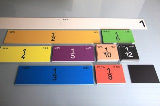 Bruchrechensatz linear in 9 Farben für die Tafel magnetisch (51 Teile) MAG-Pap°