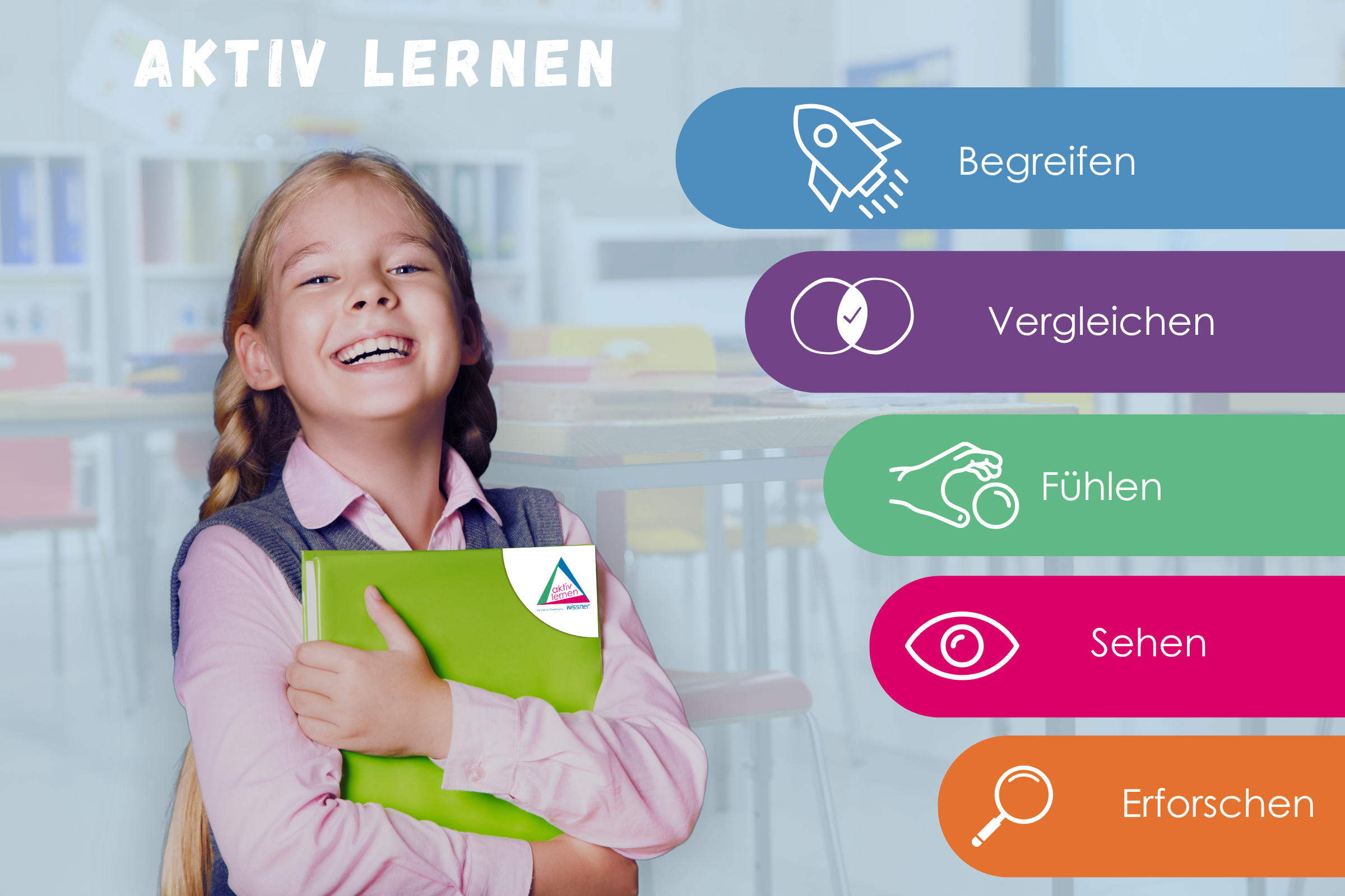 Geometriekörpersatz
