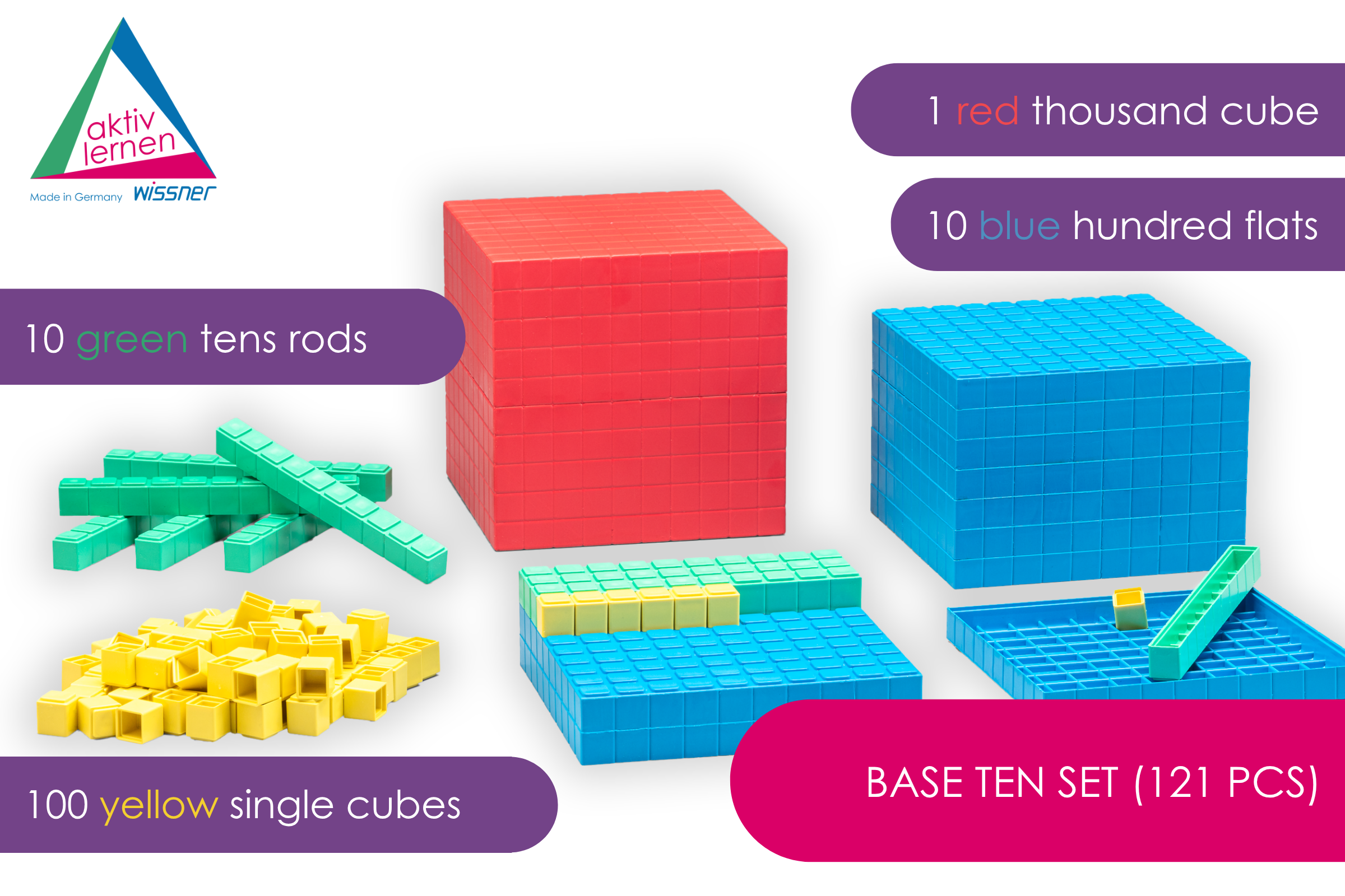 039577.000 Dezimalrechensatz (121 Teile)