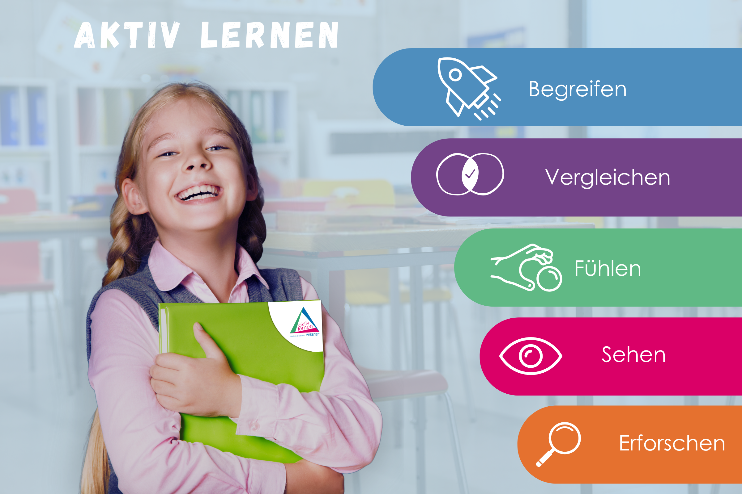 039510.000 Körperformensatz 15cm 10 Geokörper mit Schnitten und Mittelachsen