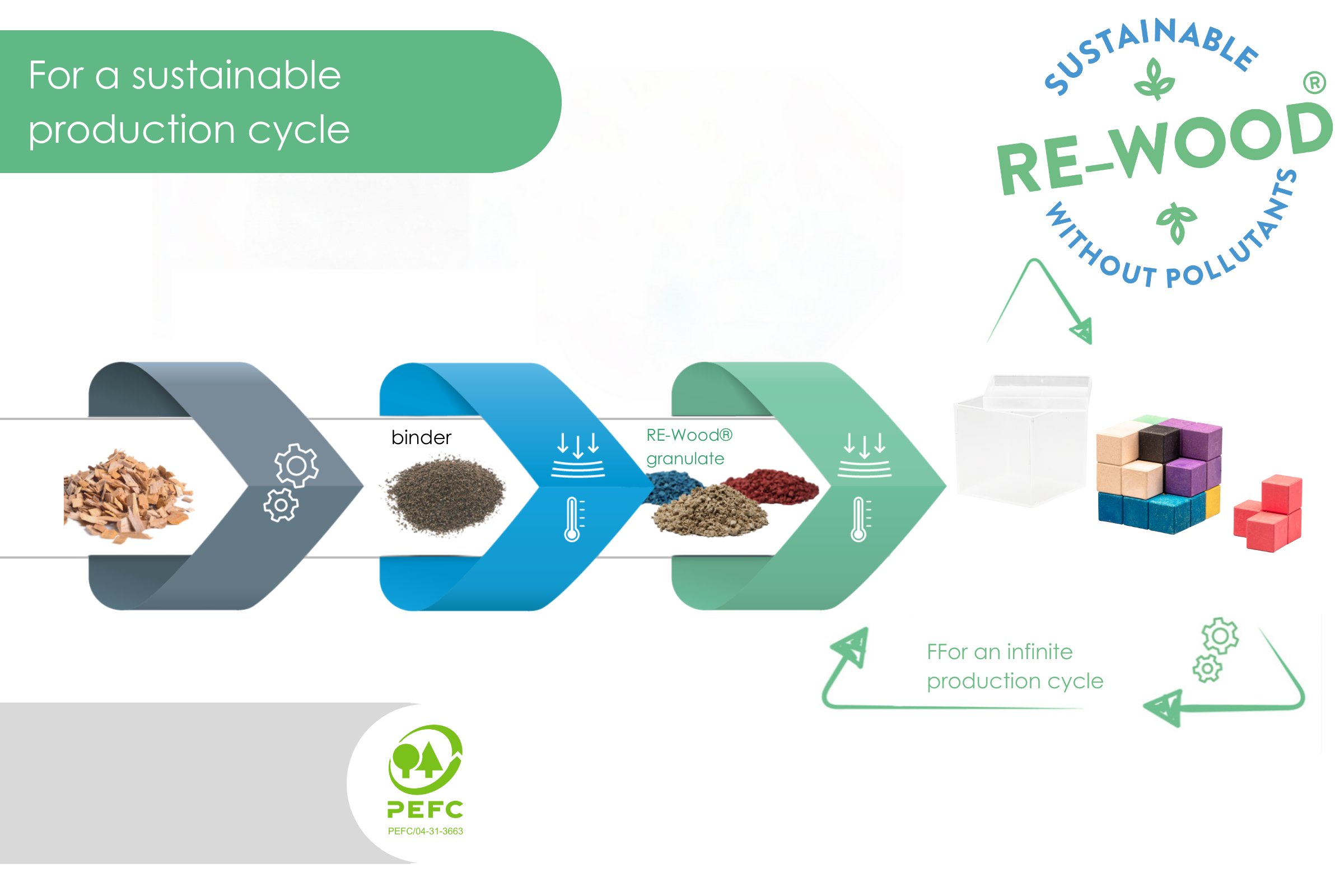 080555.000 Soma-Cube in 7 colors