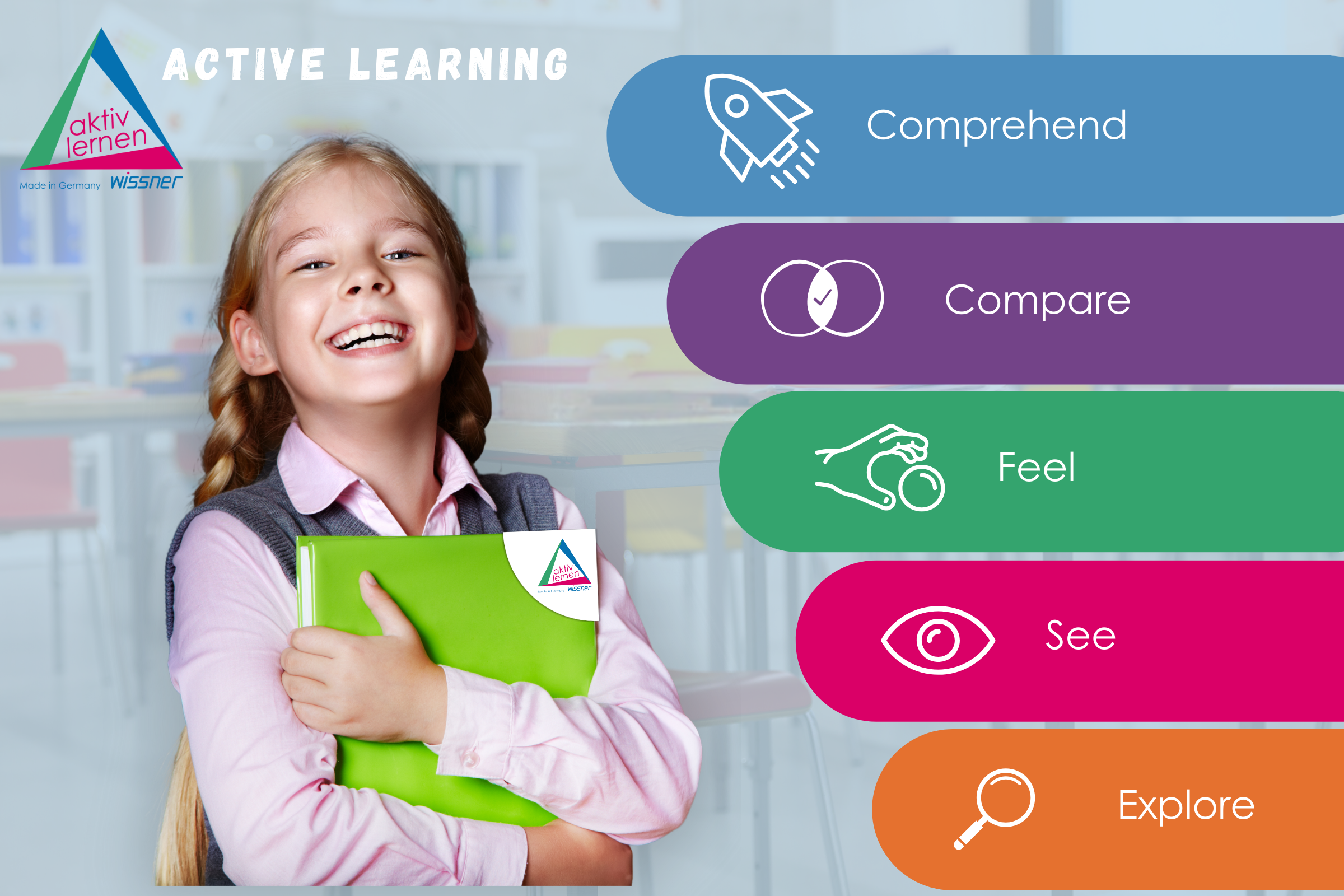 space & shapes - Wissner® aktiv lernen|Buy math learning materials online|Made in Germany space & shapes - Wissner® aktiv lernen|Buy math learning materials online|Made in Germany