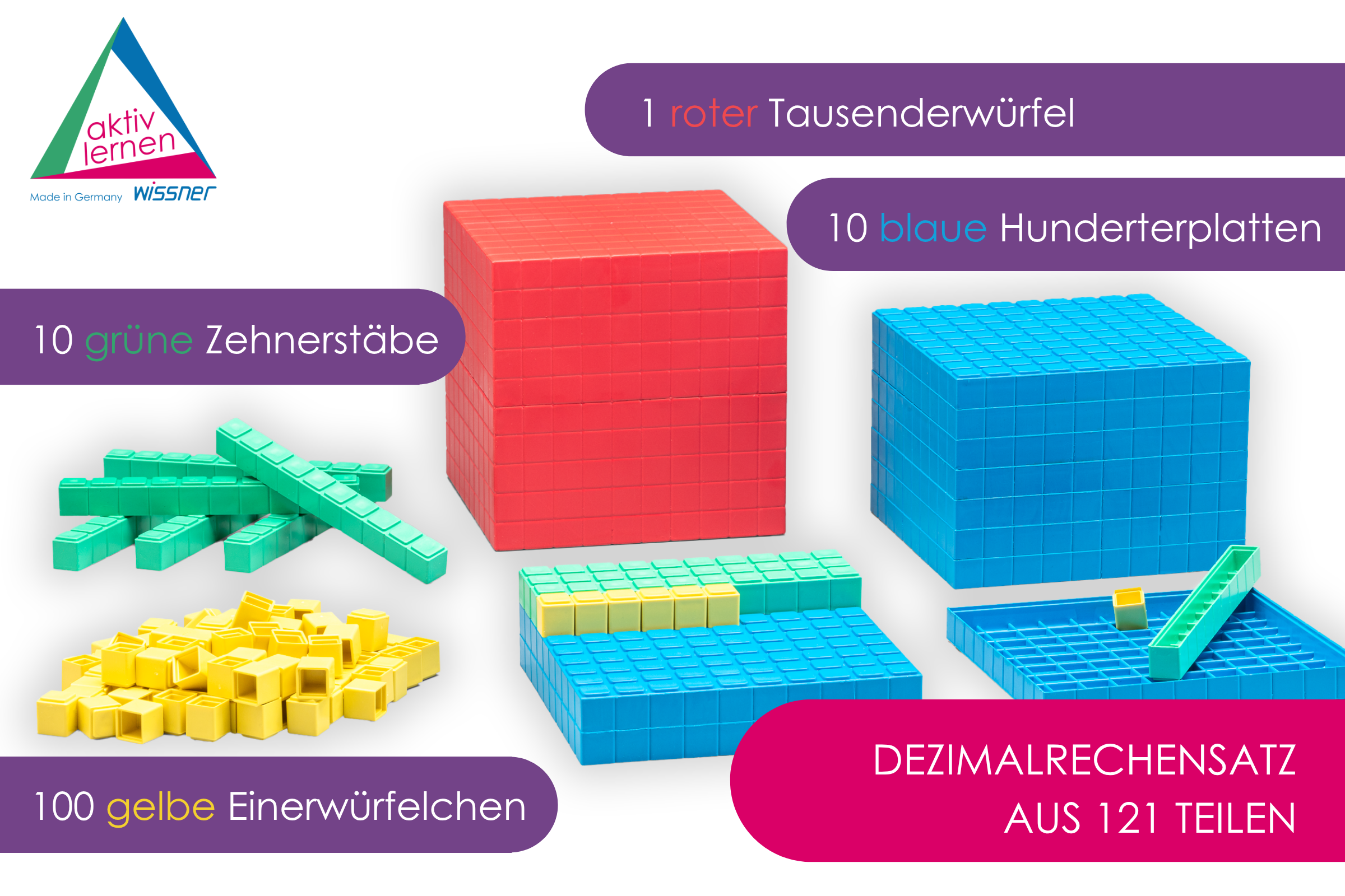 039577.000 Dezimalrechensatz (121 Teile)