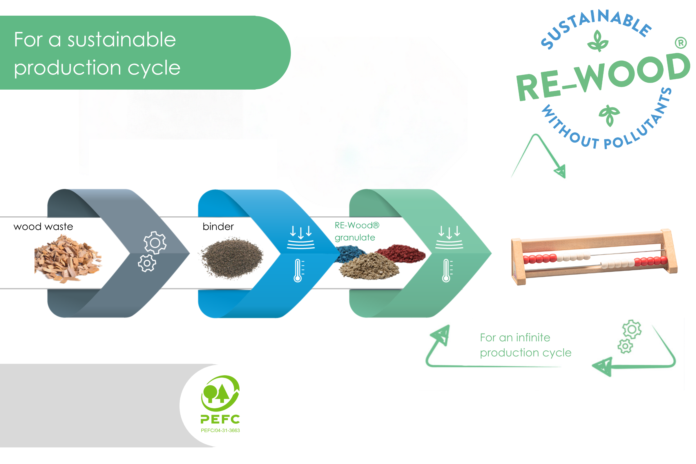 080200.200 Abacus with 20 balls red/white. reewood